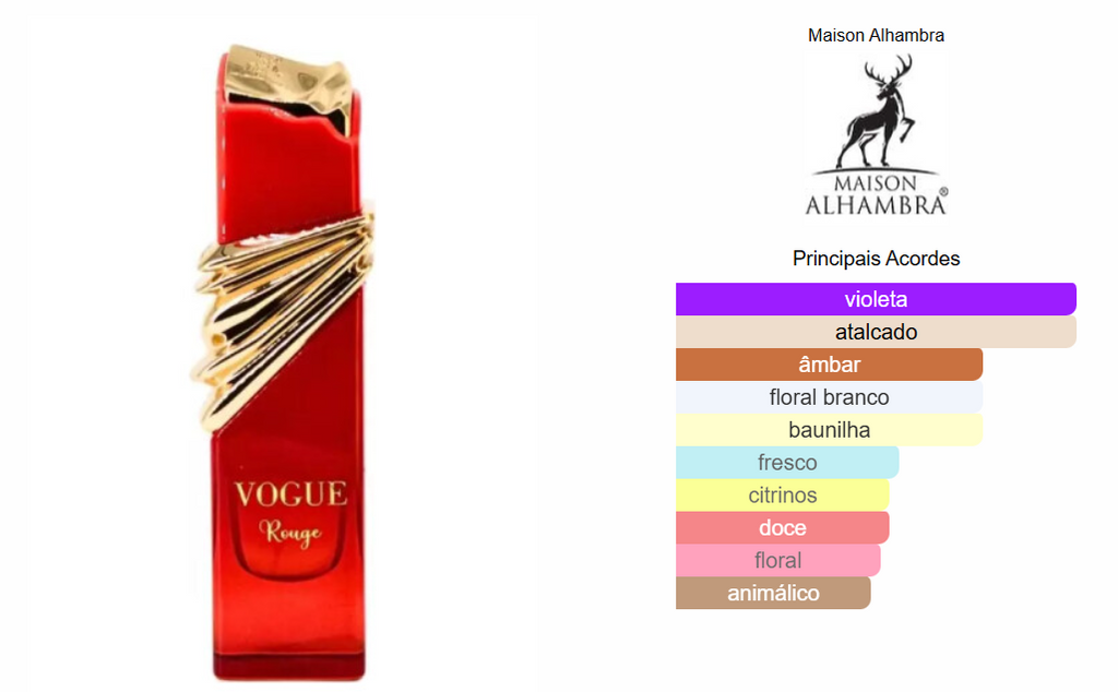 MAISON AL HAMBRA VOGUE ROUGE EDP 100ML